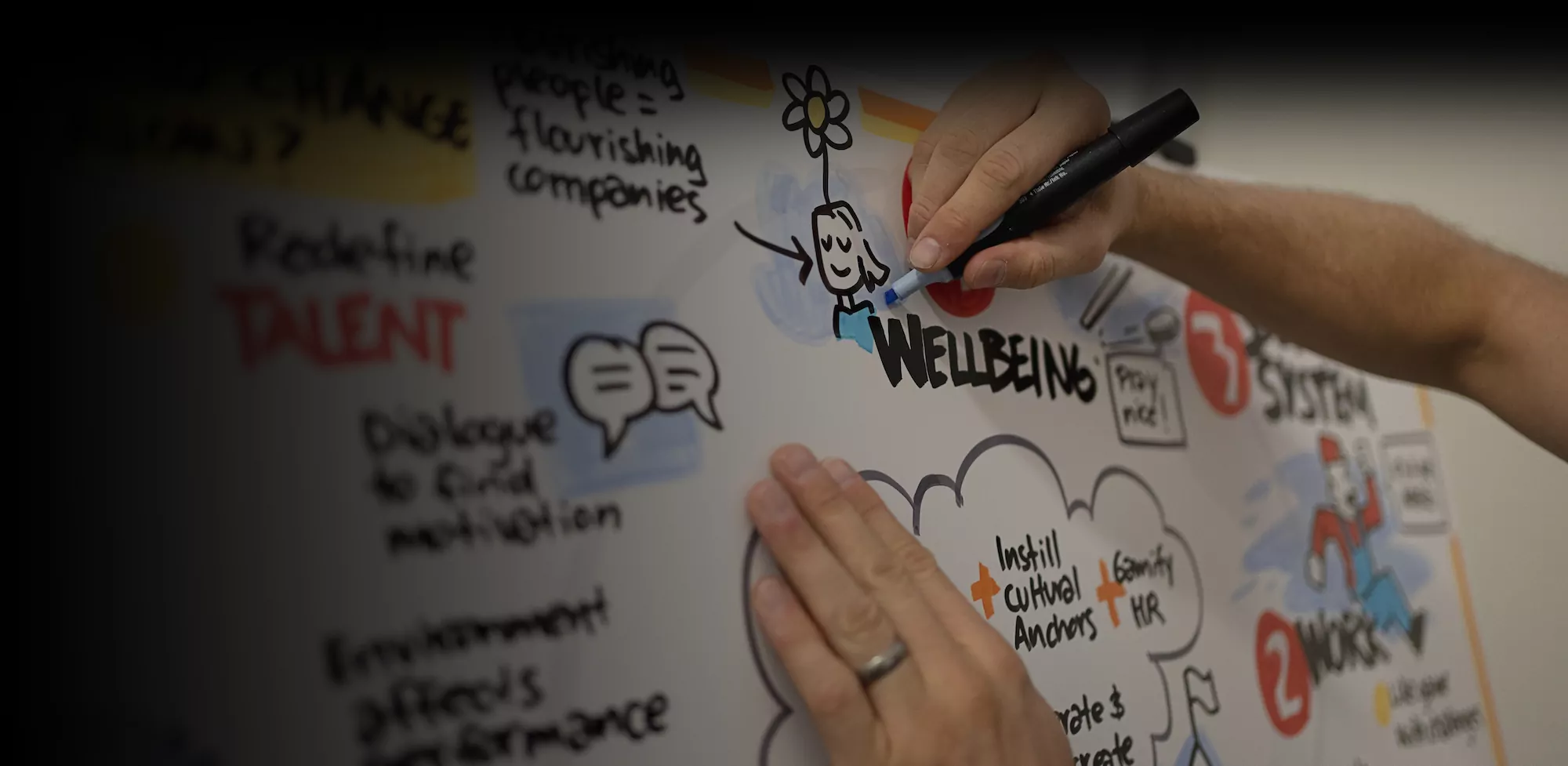 Visual Note Taking: An Extra Tool to Help with Learning